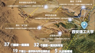 37门国家一流课程绘就旱区水利地图，西理工交出教育强国硬核答卷
