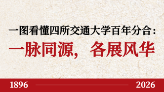 一圖看懂四所交通大學(xué)百年分合：一脈同源，各展風(fēng)華