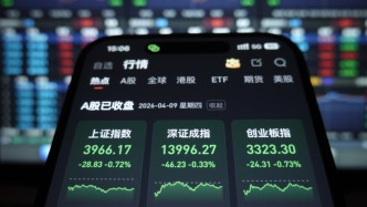 每日看盤｜外圍信息再起波瀾，A股多頭從容應(yīng)對(duì)