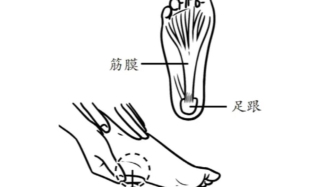 腳后跟既不紅、也不腫，但一走路就痛，要小心這種病