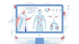 這5種常見(jiàn)炎癥會(huì)拖成癌癥，現(xiàn)在重視還來(lái)得及