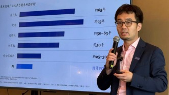 麥肯錫談AI時(shí)代贏家法則：清晰表達(dá)需求、有選擇地自我顛覆