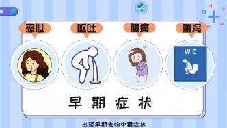致死率高！中毒后無特效藥！愛“嗦粉”的深圳人注意了