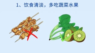 長壽有8個(gè)金標(biāo)準(zhǔn)！身體健不健康，一看就知道！你達(dá)標(biāo)了嗎？