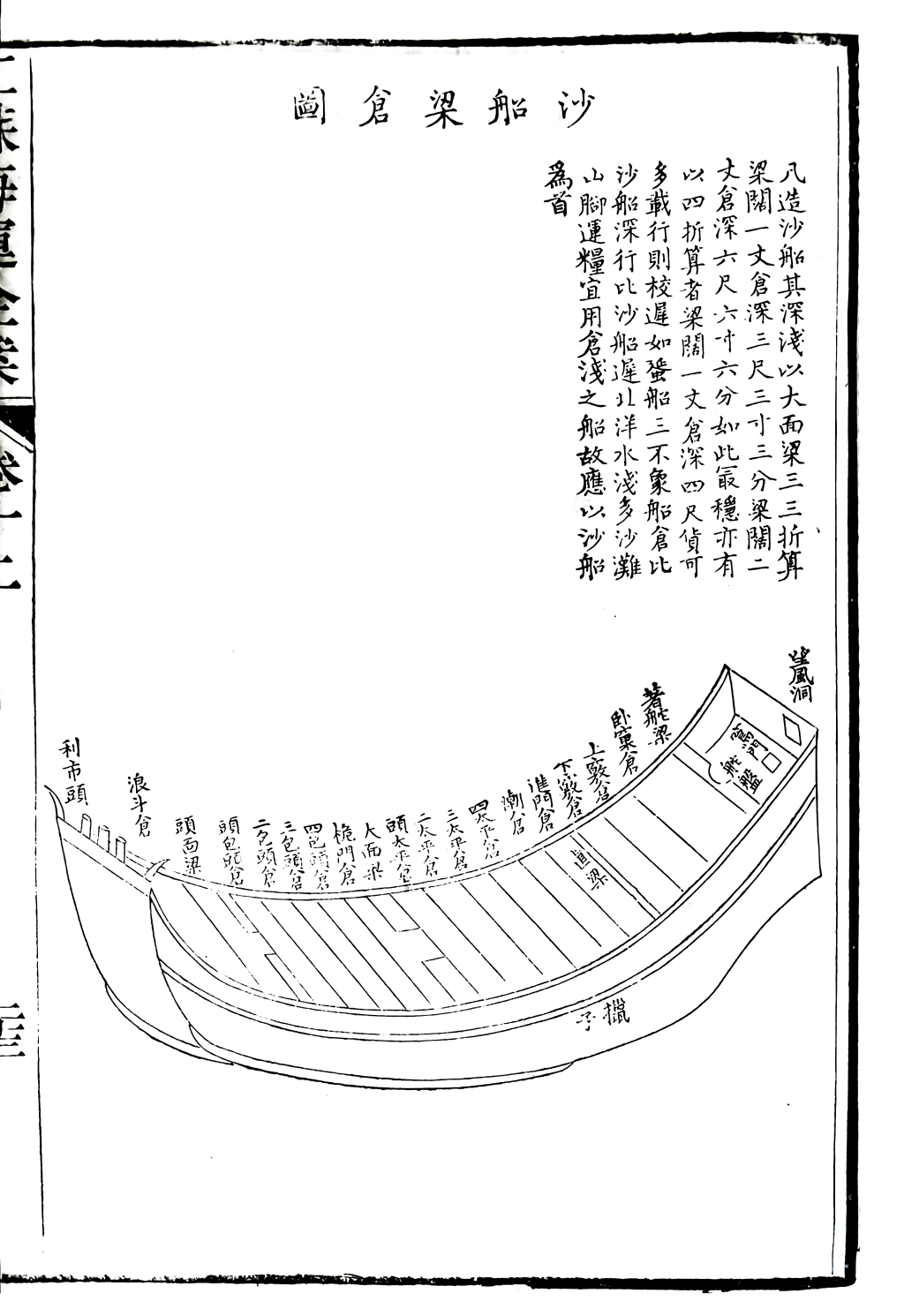 商船会馆里的上海三百年