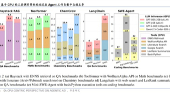 AI智能体下的CPU，或重回“黄金时代”