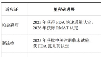 夢(mèng)澤邀談2｜逆轉(zhuǎn)生命時(shí)鐘：iPSC技術(shù)二十年——從實(shí)驗(yàn)室奇跡到“人體零件工廠”的蛻變