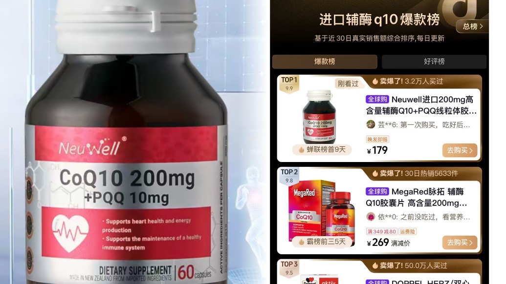 真假洋牌丨起底NeuWell辅酶Q10：违规添加PQQ，上市未经审批