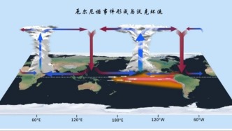 140年來最強厄爾尼諾正在醞釀？地球或今年沖擊高溫極限？國家氣候中心回應(yīng)