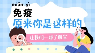 原來我們的免疫力是這么來的