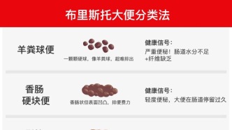大便出现这4种情况，可别当便秘，小心肠道大病找上门