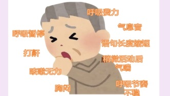 世界帕金森病日|六字訣助力帕金森病順暢呼吸