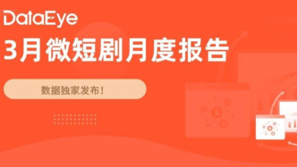 3月短劇：12.23萬(wàn)部短劇在投，聽(tīng)花島、花花家、飛行輕舟、剛剛好影視領(lǐng)跑紅果
