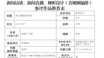 參評(píng)第36屆中國(guó)新聞獎(jiǎng)自薦作品公示