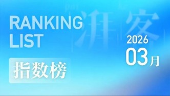湃客指數(shù)3月榜｜澎友們都在贊的高產(chǎn)作者