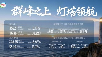 伊利史上最强一季报：营收净利双增扣非归母净利创新高