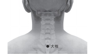 立夏养阳，按摩这个穴位能帮您，还能防喘咳
