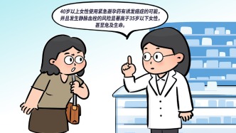科普 | 紧急避孕会损害生育力吗？——寄语每一位关心自身生殖健康的女性