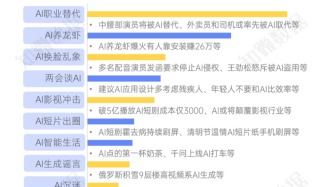 2026年Q1 | AI舆情环境观察：浪潮下的发展与风险