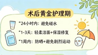 水光做得好，护理占一半