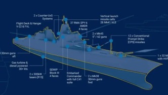 美国海军将建造史上最贵军舰：核动力 “特朗普”级战列舰