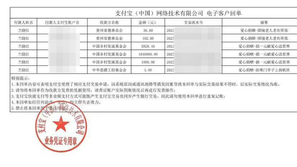 支付宝用户称关闭支付功能后深夜被扣款捐赠了184万元，多方回应
