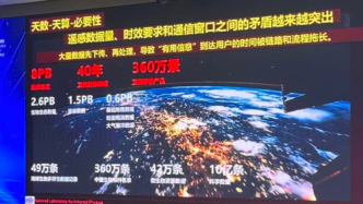 長三角天基計算創(chuàng)新聯(lián)合體成立，搶抓彎道超車機遇