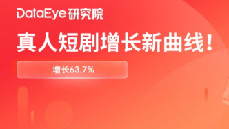 增長63.7%！真人短劇迎來增長新曲線？