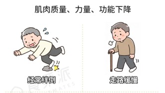 別等摔了才后悔！國家喊你“存”肌肉了，快把這份權(quán)威食養(yǎng)清單轉(zhuǎn)給爸媽