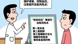 每10位高血压患者中或许就有一位无需长期吃药