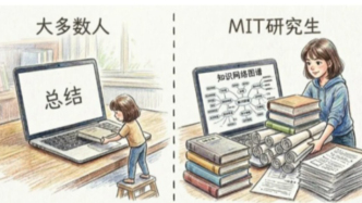 逆向?qū)W習(xí)法：如何用AI搭建思維框架？分享MIT學(xué)霸的3個(gè)高質(zhì)量提問