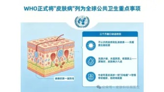 WHO剛蓋章：你的皮膚，是公衛(wèi)重點(diǎn)