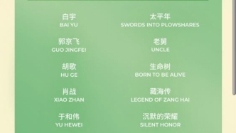 第31屆白玉蘭獎公布提名，楊冪楊紫肖戰(zhàn)胡歌入圍最佳男女主