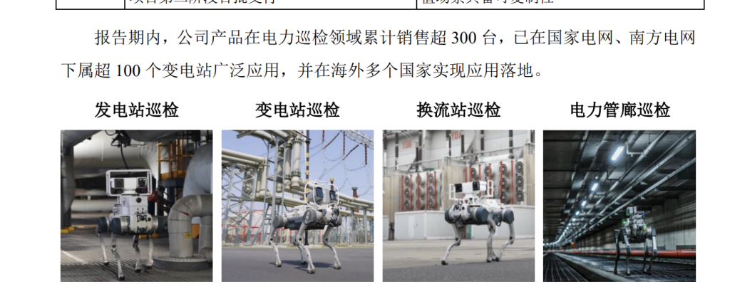 从云深处招股书看机器人赛道：四足还在验证，人形落地工业场景路更远