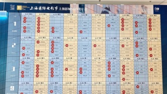 搶到了！第28屆上影節(jié)正式開票，影迷的幸福生活又要開始了