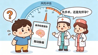 怀孕前发现脑动脉瘤，到底要不要先处理？