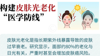 简单三步丨构建皮肤光老化“医学防线”