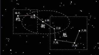 辛德勇读《史记》｜秦始皇是一天批阅一百二十斤公牍么？