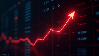 A股早盘高开高走，三大股指均涨超1%