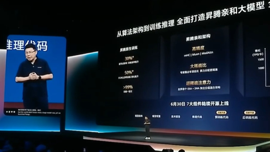 余承东谈带队华为大模型：在我的字典里没有第二，只有第一