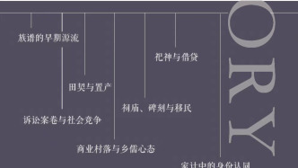 家计中的身份认同——光绪年间的民间历史文书《回闽路程》
