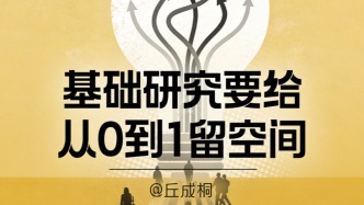 H5｜《新引擎》第112期：基础研究要给从0到1留空间
