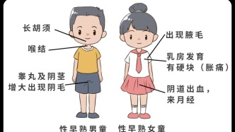 孩子长太高，竟跟性早熟有关？这两种“高身材”，要警惕