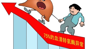 吃他汀：除了转氨酶，更要关注胆红素有没有增高