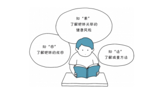 不要盲目减重，建议掌握这些知识