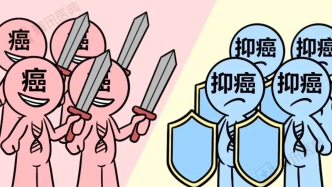 100个抽烟到75岁的人，会有几个得肺癌？答案让很多人沉默