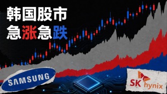 4张图拆解急涨急跌的韩国股市：两只股的狂欢和全市场的不安