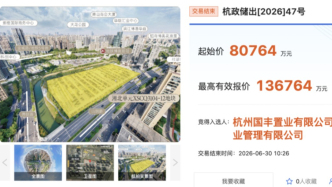 杭州萧山湘北宅地溢价超69%成交，今年上半年杭州土拍共收金481亿元
