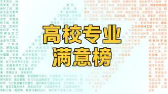 856万份评价告诉你，大学毕业生最满意专业之变