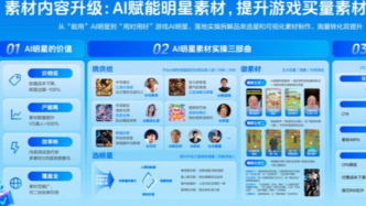 暴涨109%！大量产品抢跑抢量！2026年夏季营销新趋势？